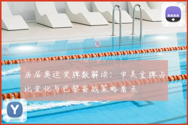 历届奥运奖牌数解读：中美金牌占比变化与巴黎备战策略看点